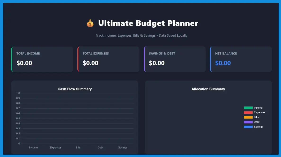 ultimate budget planner
